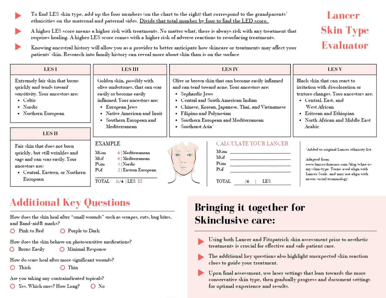 Skin Assessment Guide | The Med Spa of New Smyrna Beach